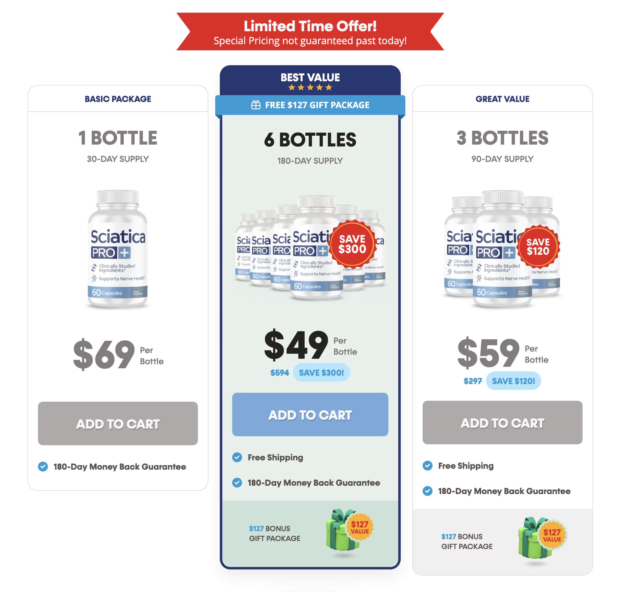 sciatica pro official website